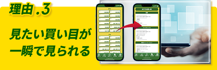 理由3: 見たい買い目が一瞬で見られる