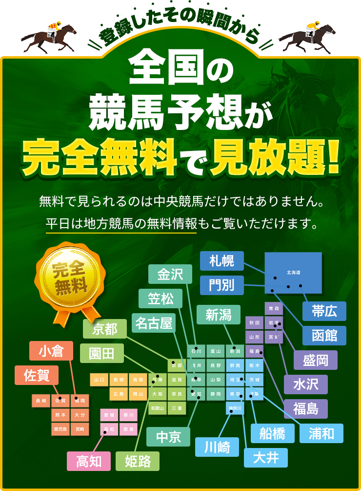 全国の競馬予想が完全無料で見放題！ 中央競馬・地方競馬・ばんえい競馬