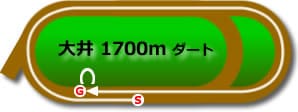 大井ダート1700m