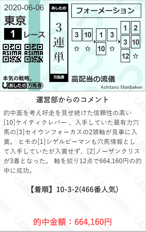 あしたの万馬券6/6的中