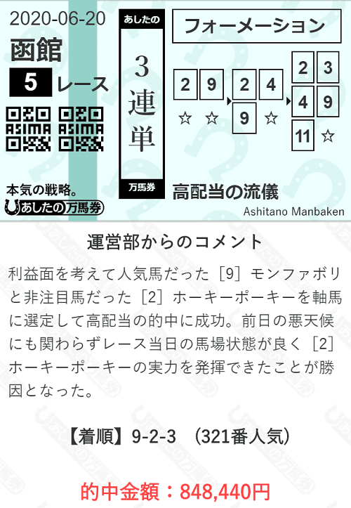 6/20 三連単的中