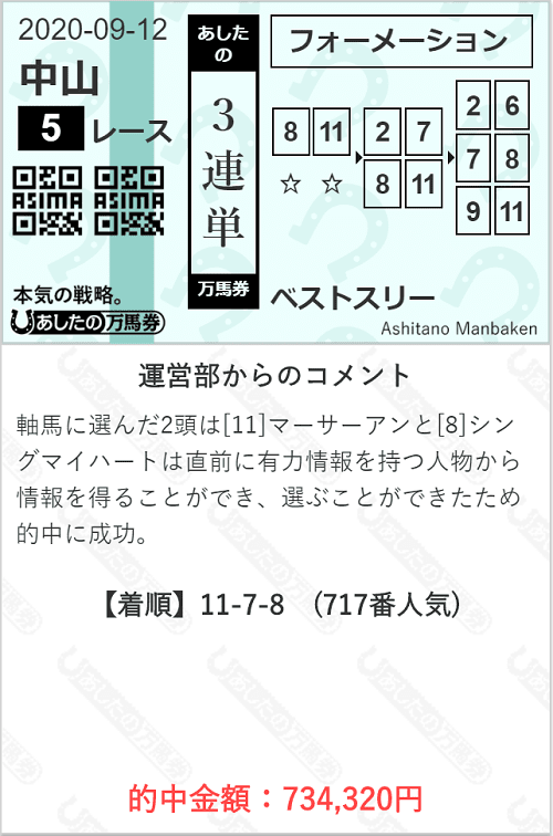 あしたの万馬券無料登録