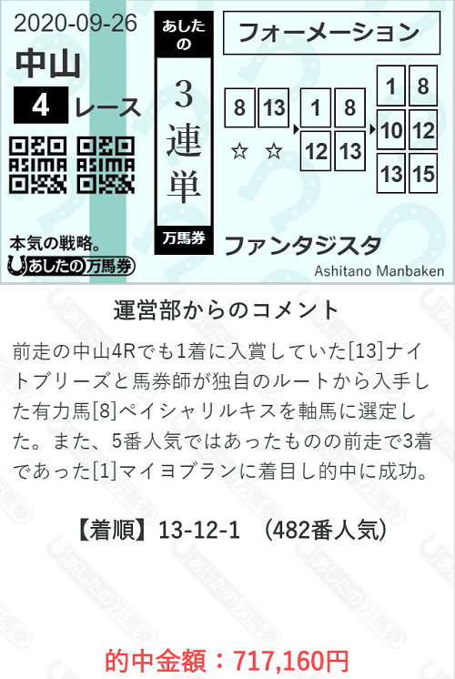 あしたの万馬券無料登録