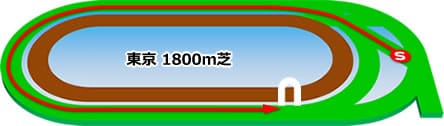 東京_芝1800M